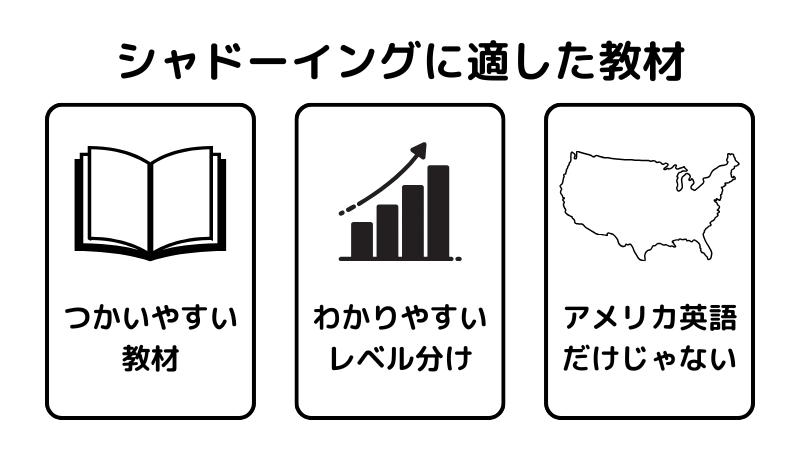 シャドテンのシャドーイングに適した教材